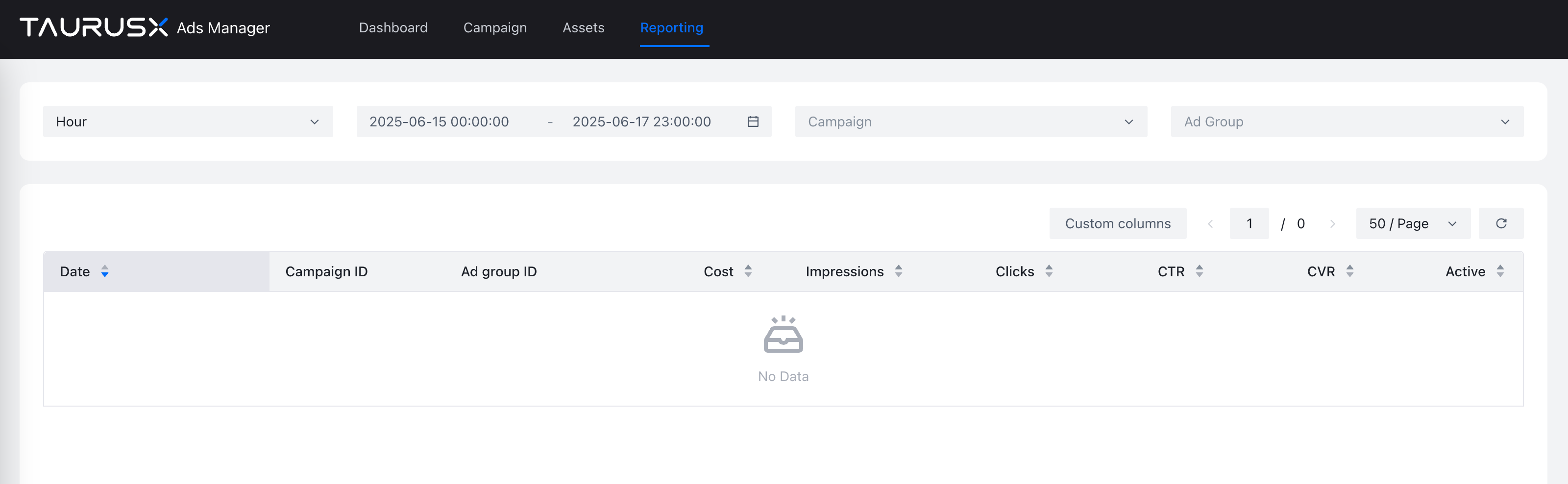 Hourly Reports